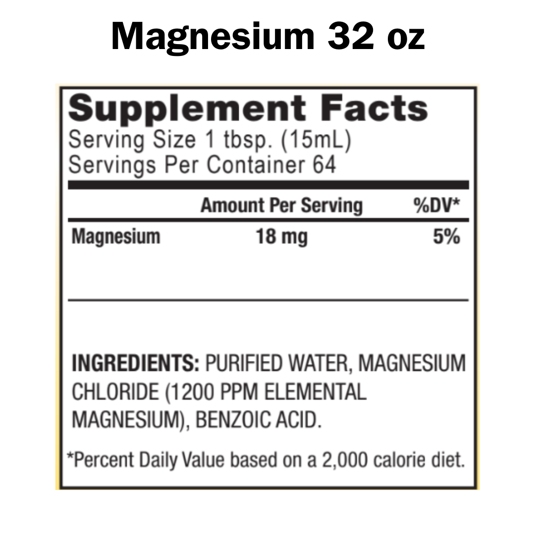 Magnesium (Mg) - Mineral Water