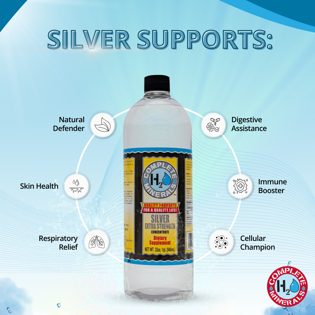 Silver (Ag) - Mineral Water