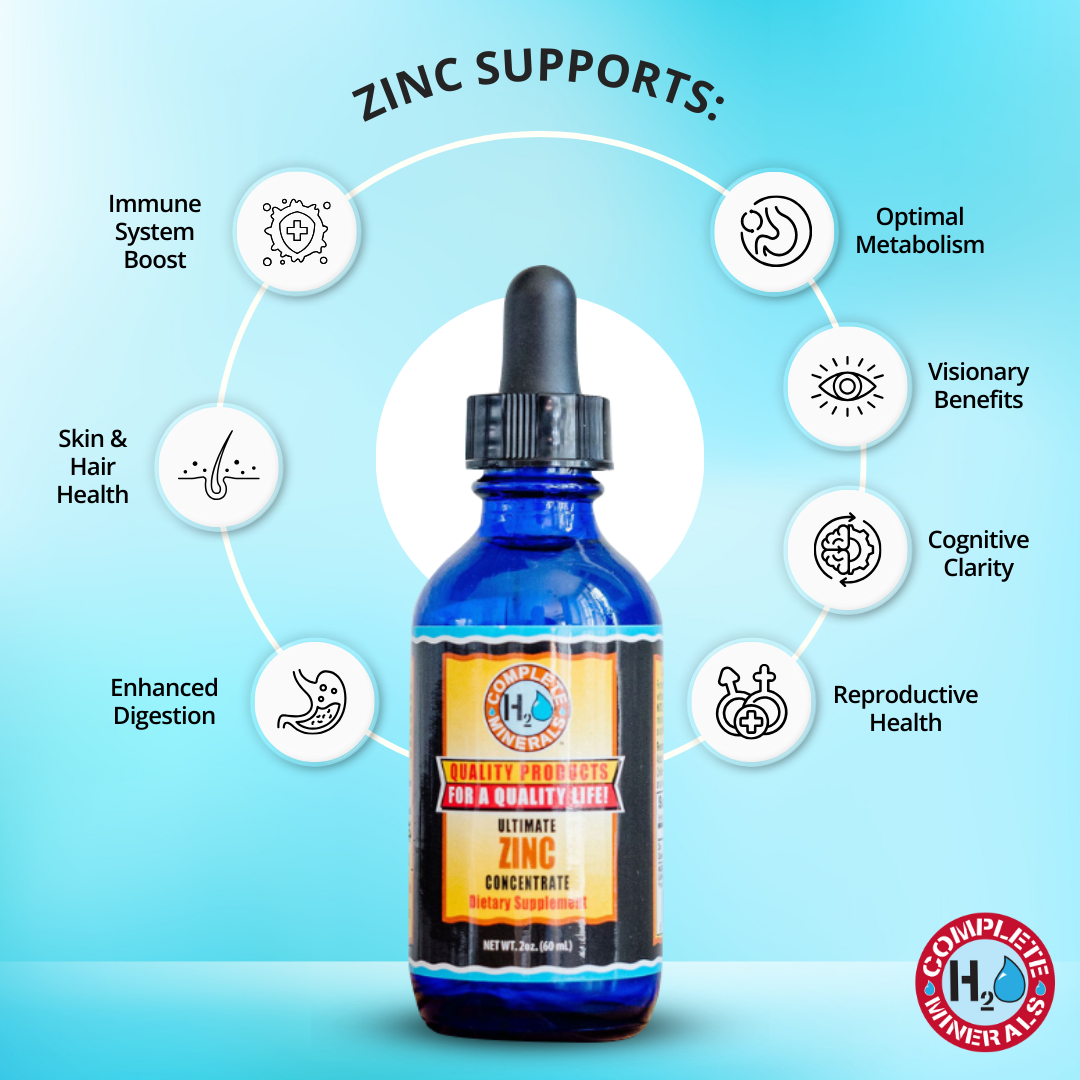 Zinc (Zn) - 2oz. Concentrate
