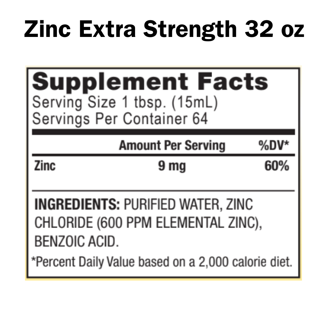 Zinc (Zn) - Mineral Water
