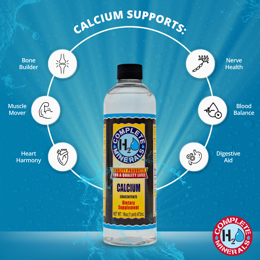 Calcium (Ca) - Mineral Water