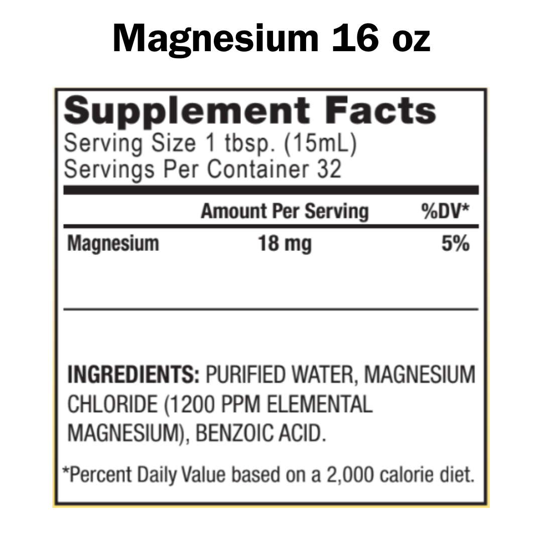 Magnesium (Mg) - Mineral Water