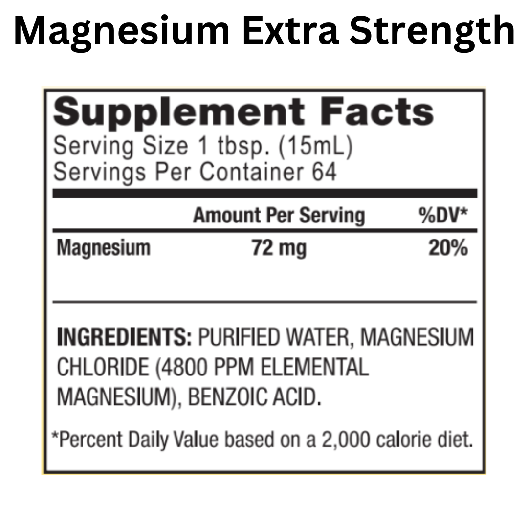 Magnesium (Mg) - Mineral Water
