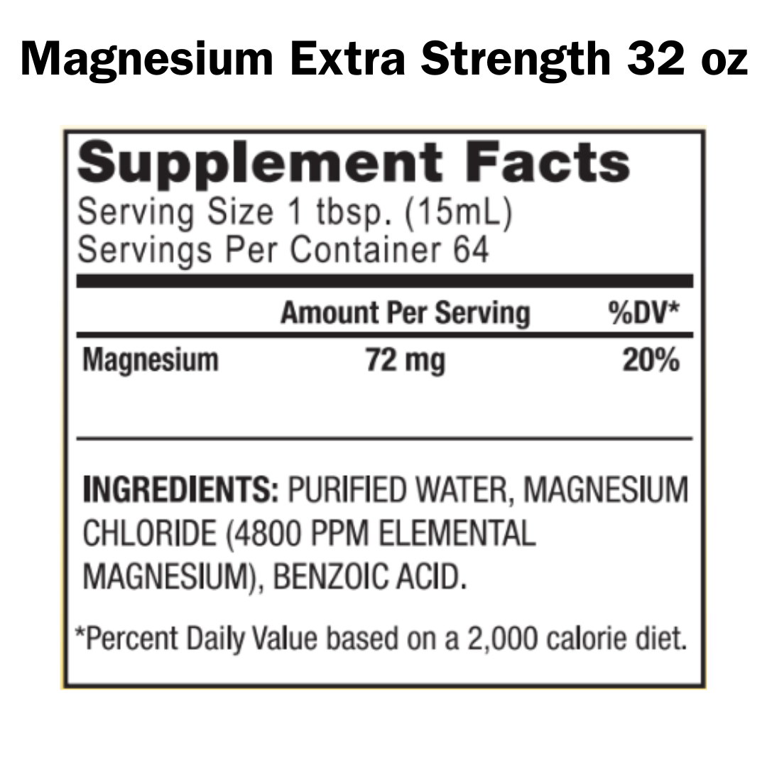 Magnesium (Mg) - Mineral Water