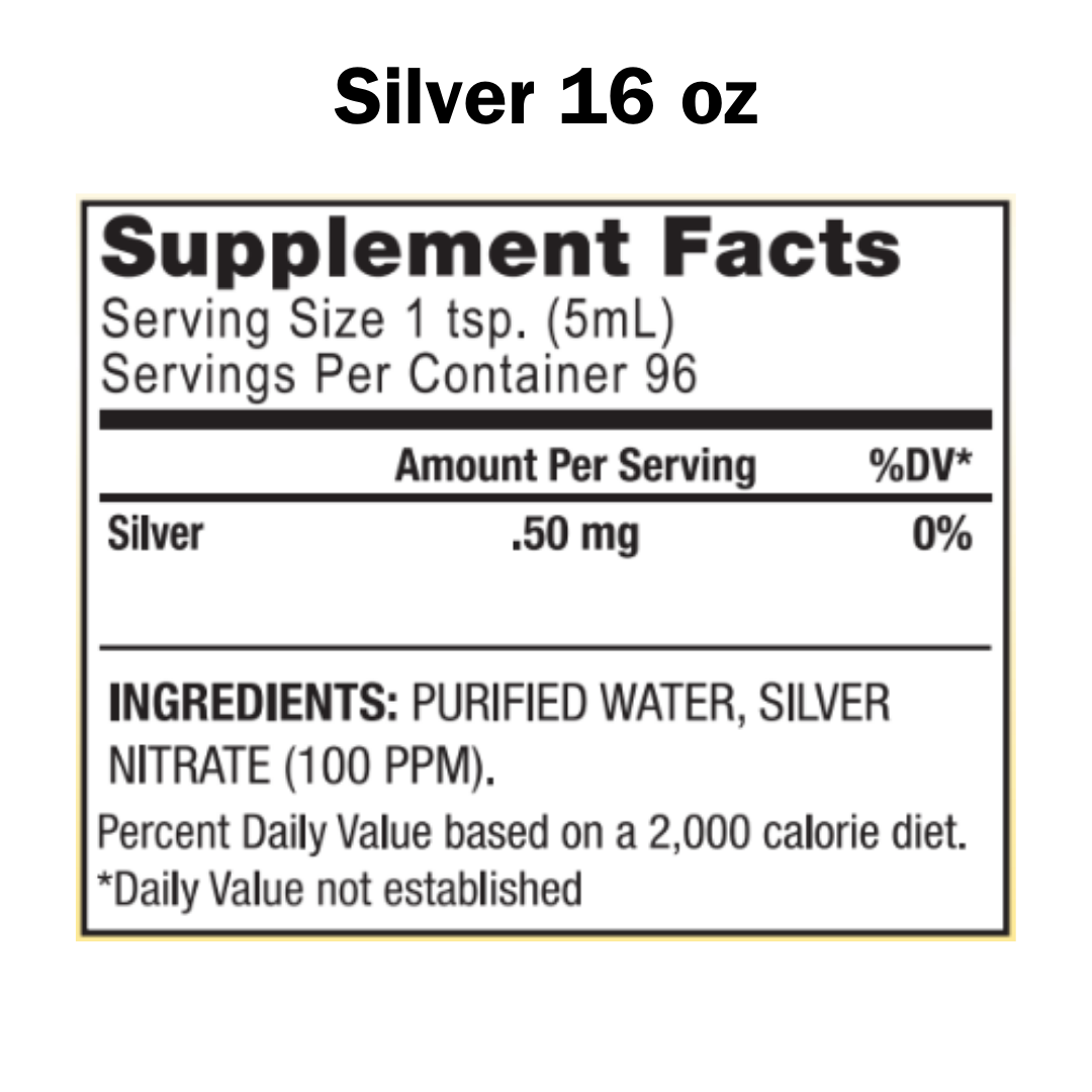 Silver (Ag) - Mineral Water