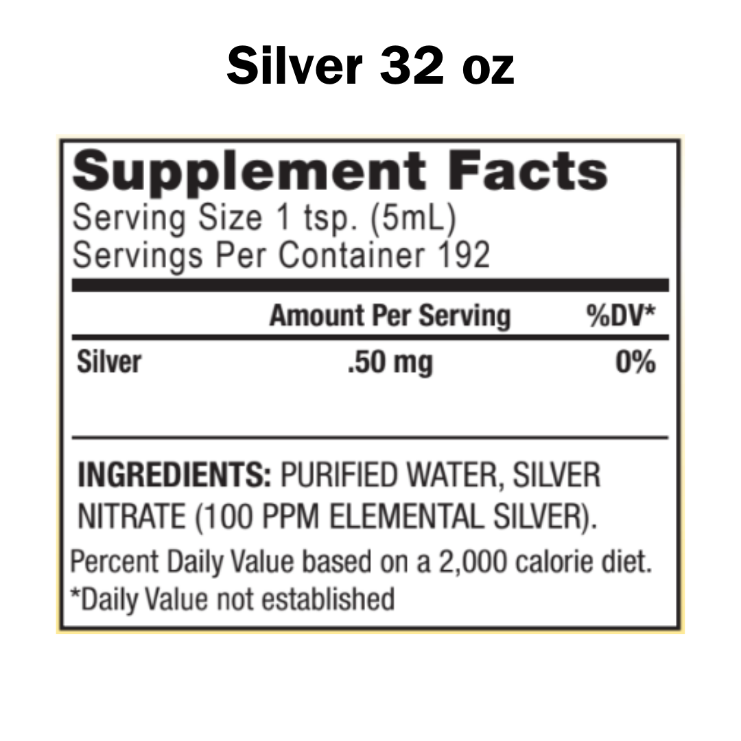 Silver (Ag) - Mineral Water
