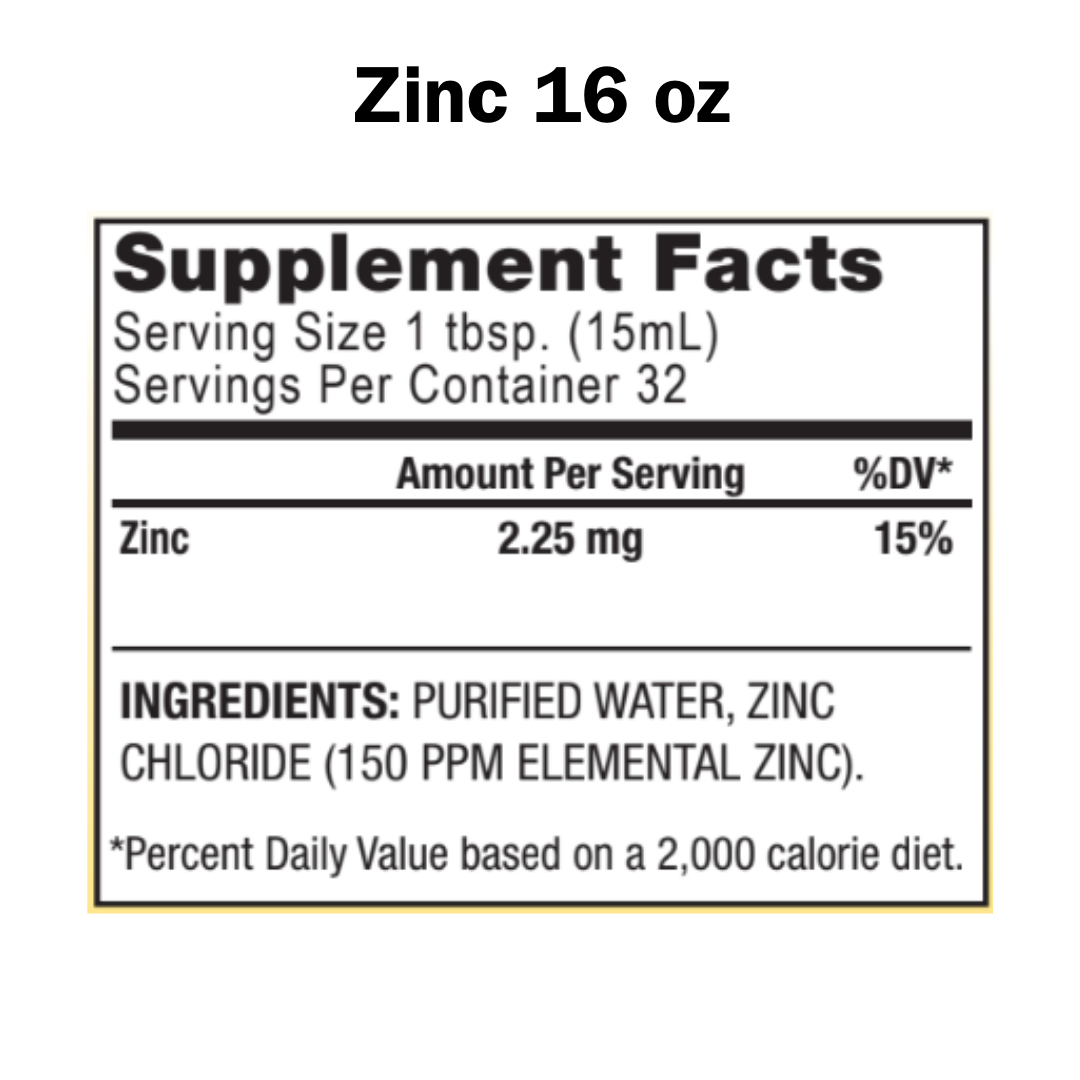 Zinc (Zn) - Mineral Water