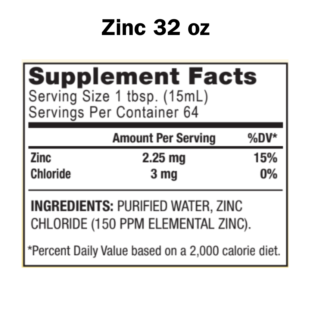 Zinc (Zn) - Mineral Water